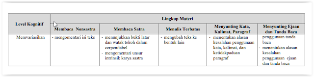 File Pendidikan   