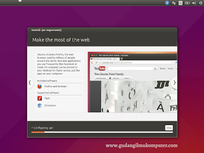 Cara Instal Ubuntu 15.04 Lengkap Dengan Gambar