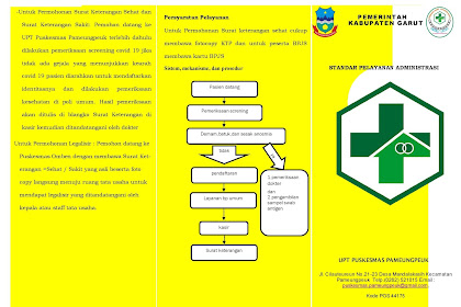 STANDAR PELAYANAN ADMINISTRASI