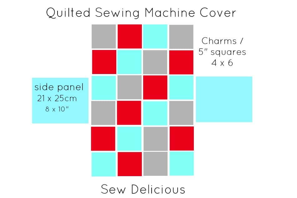 Quilted Sewing Machine Cover Tutorial