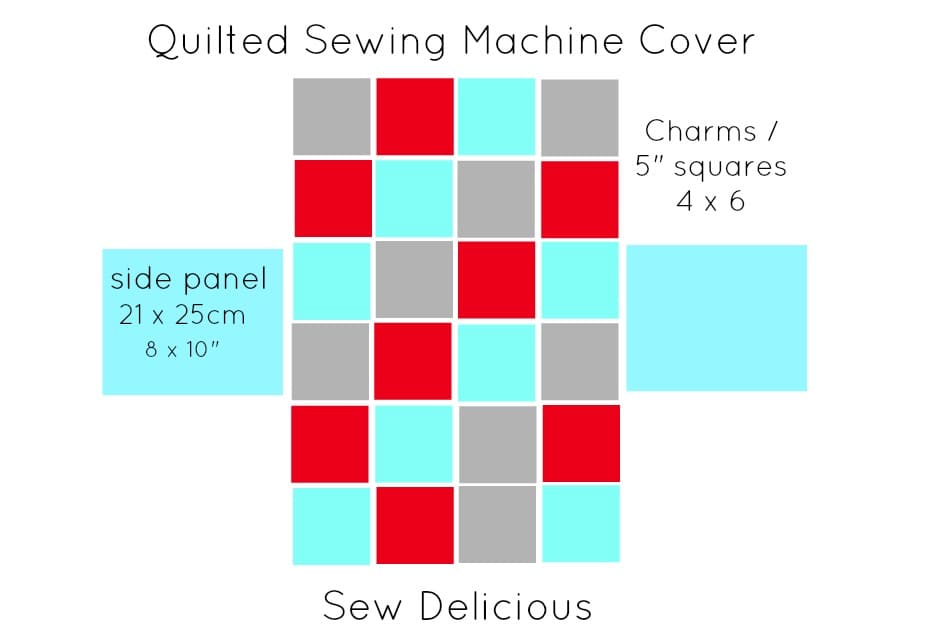 Easy Sewing Machine Cover Pattern and Tutorial for beginners.