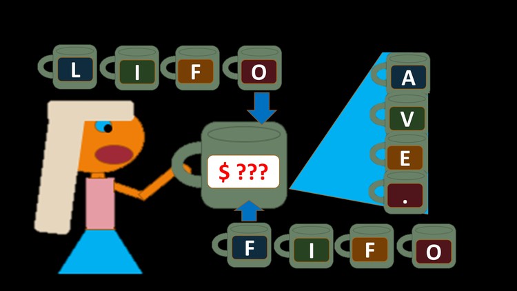 Financial Accounting – Inventory Costs Udemy Coupon