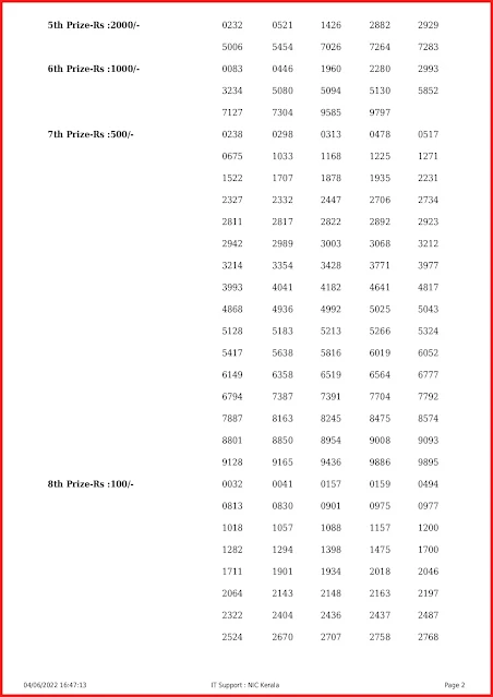 kr-552-live-karunya-lottery-result-today-kerala-lotteries-results-04-06-2022-keralalottery.info_page-0002