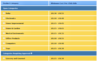 kids-average-cpm-rate-ad-prices