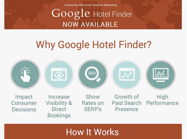 Image: Google Hotel Finder Now Available