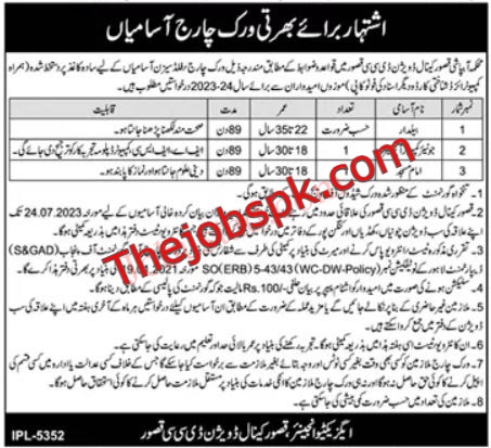 Great Opportunity for Junior Computer Operators in Kasur | Apply Now!