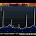 Great Graphic:  EONIA Being Squeezed Higher, Likely Seasonal Noise