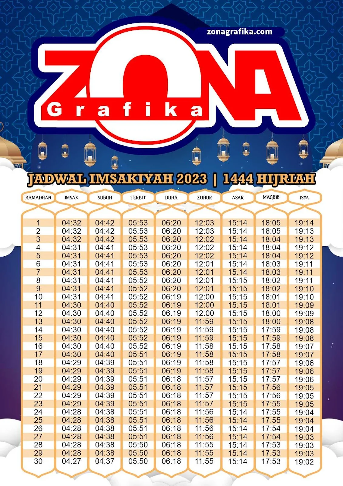 Template Jadwal Imsakiyah Puasa Ramadhan 1444 H 2023 M untuk Corel Draw