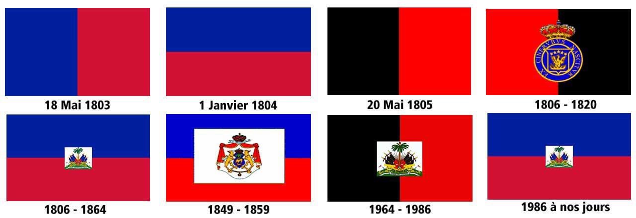 Le Drapeau haïtien, le vrai, n'a pas été créé à l'Arcahaie.