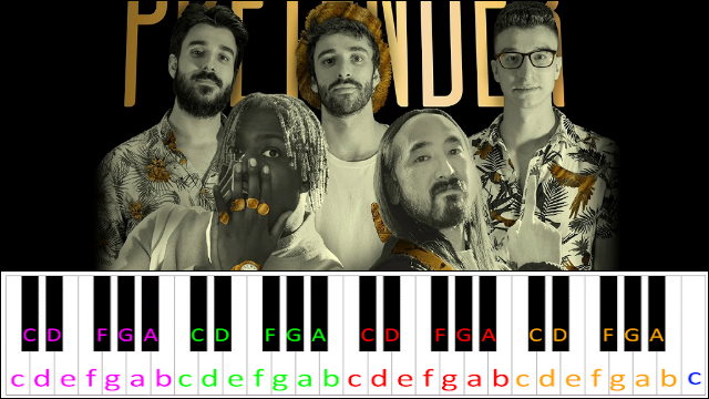 Pretender by Steve Aoki feat. Lil Yachty & AJR Piano / Keyboard Easy Letter Notes for Beginners