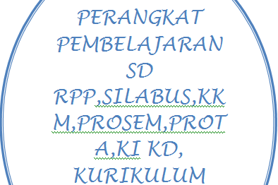 RPP SD Kelas 1 Kurikulum 2013 Revisi 2019/2020