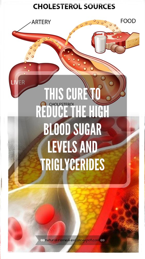 blood sugar control lowering high blood sugar levels quickly