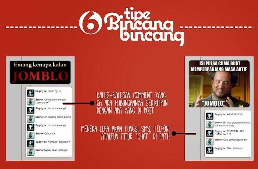 Tipe Pengguna Path #6 Bincang Bintang