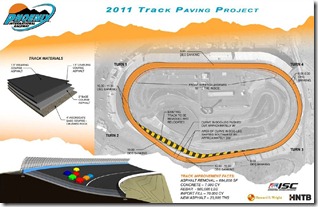 repave