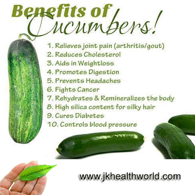 http://jkhealthworld.com/english/cucumber