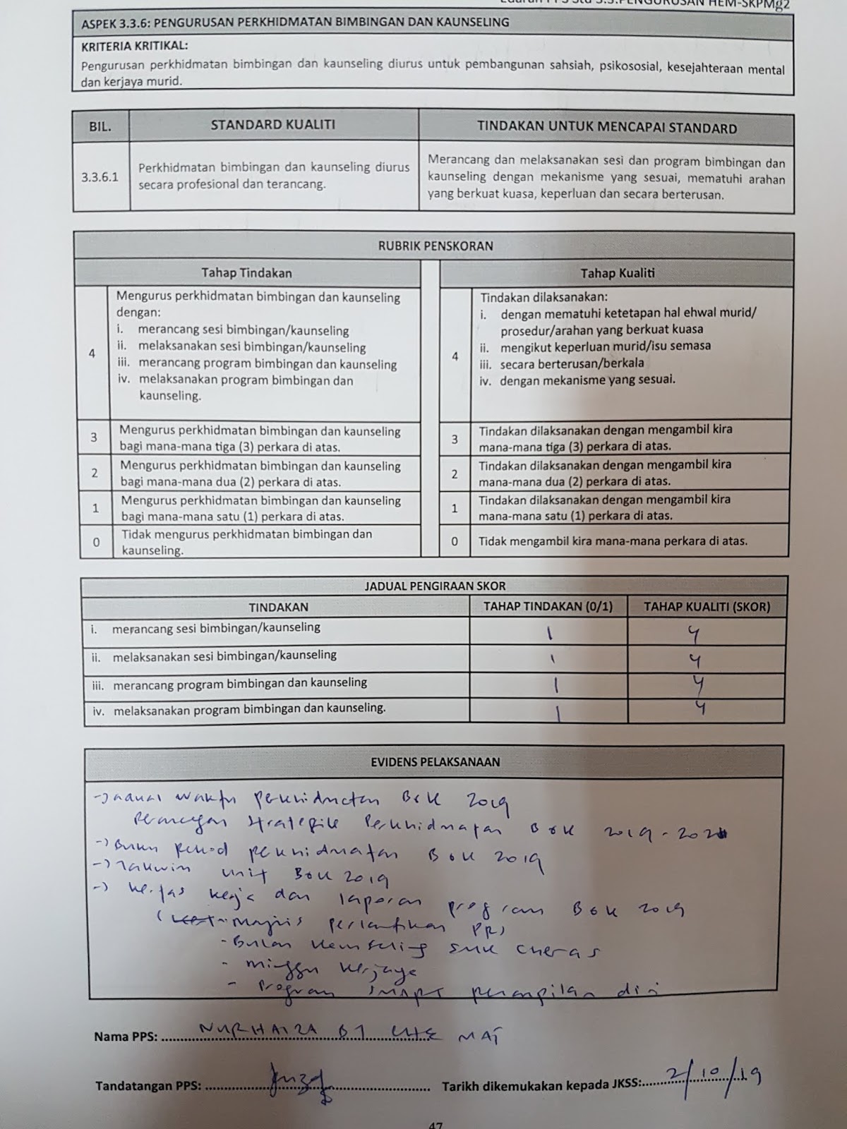 Guru Kaunseling Nurhaiza Che Mat Skpmg2 Kaunseling Psikometrik Kelab Kerjaya Dan Sarana