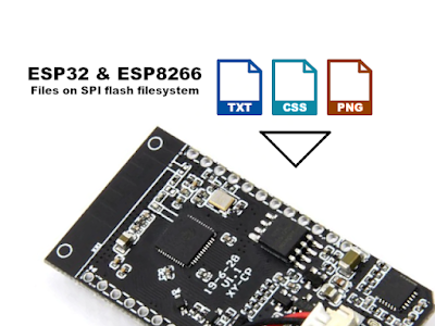 Upload files from Arduino IDE to ESP SPIFFS