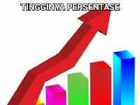 Ketahui Sumber Bounce Rate, Dan Buat Pengunjung Betah Di Blogmu 