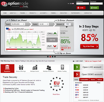 Optiontrade - broker regulado de opciones binarias