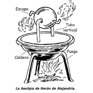 Historia de la maquina de vapor