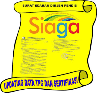 surat edaran dirjen pendis