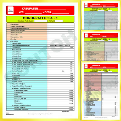  Papan Monografi  Profil Desa - 0813.8053.7399