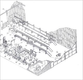 workshop design layout