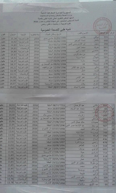 نتائج مسابقة الشبه طبي لولاية الجلفة سبتمبر 2016