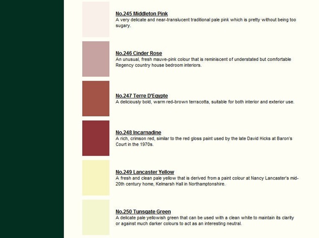 Farrow & Ball Paint 