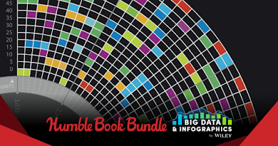 Humble Book Bundle: Big Data & Infographics by Wiley