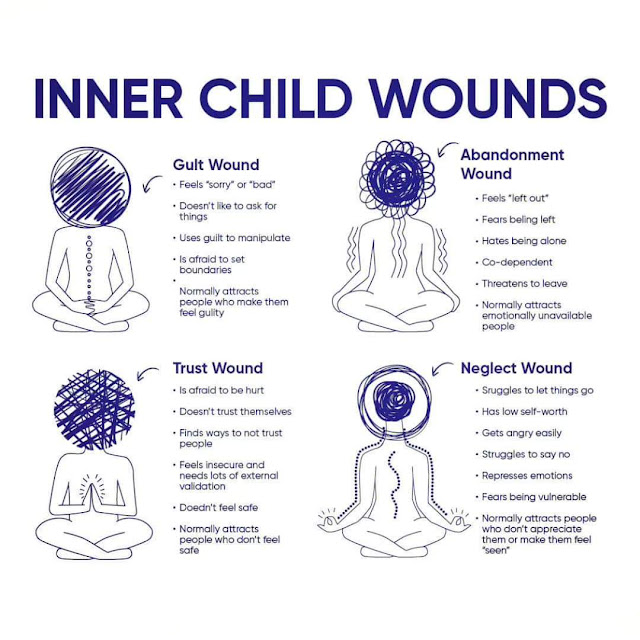 Inner Child Healing Soul Retrieval