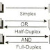 Transmission Mode , Types of Transmission Mode , Transmission Technology , Types of Transmission Technology 