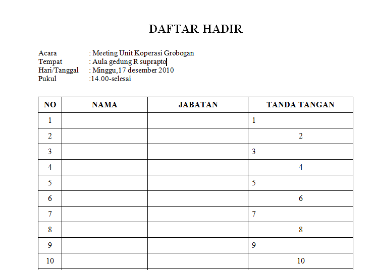 Contoh Form Daftar Hadir Rapat yang sering digunakan 