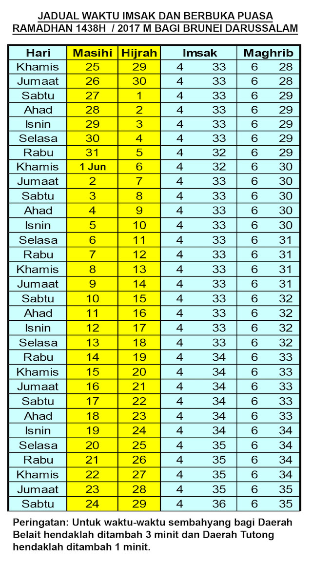 Jadual Waktu Imsak dan Berbuka 2017 - Brunei Darussalam 
