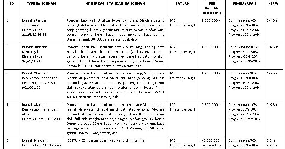 empros DAFTAR HARGA 