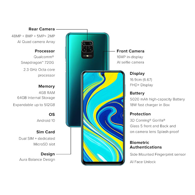 Redmi Note 9 Pro (Aurora Blue, 4GB RAM, 64GB Storage) - Latest 8nm Snapdragon 720G & Gorilla Glass 5 Protection comes with 48MP rear camera with ultra-wide, Portrait, super macro, night mode, 960fps slowmotion, AI scene recognition, HDR, pro mode and 16MP front facing camera for best selfies.