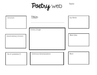 https://www.teacherspayteachers.com/Product/Poetry-Analysis-Web-2594951