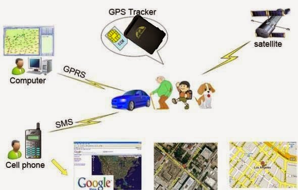 http://tokoone.com/gps-tracker-pelacak-kendaraan-lewat-hp/