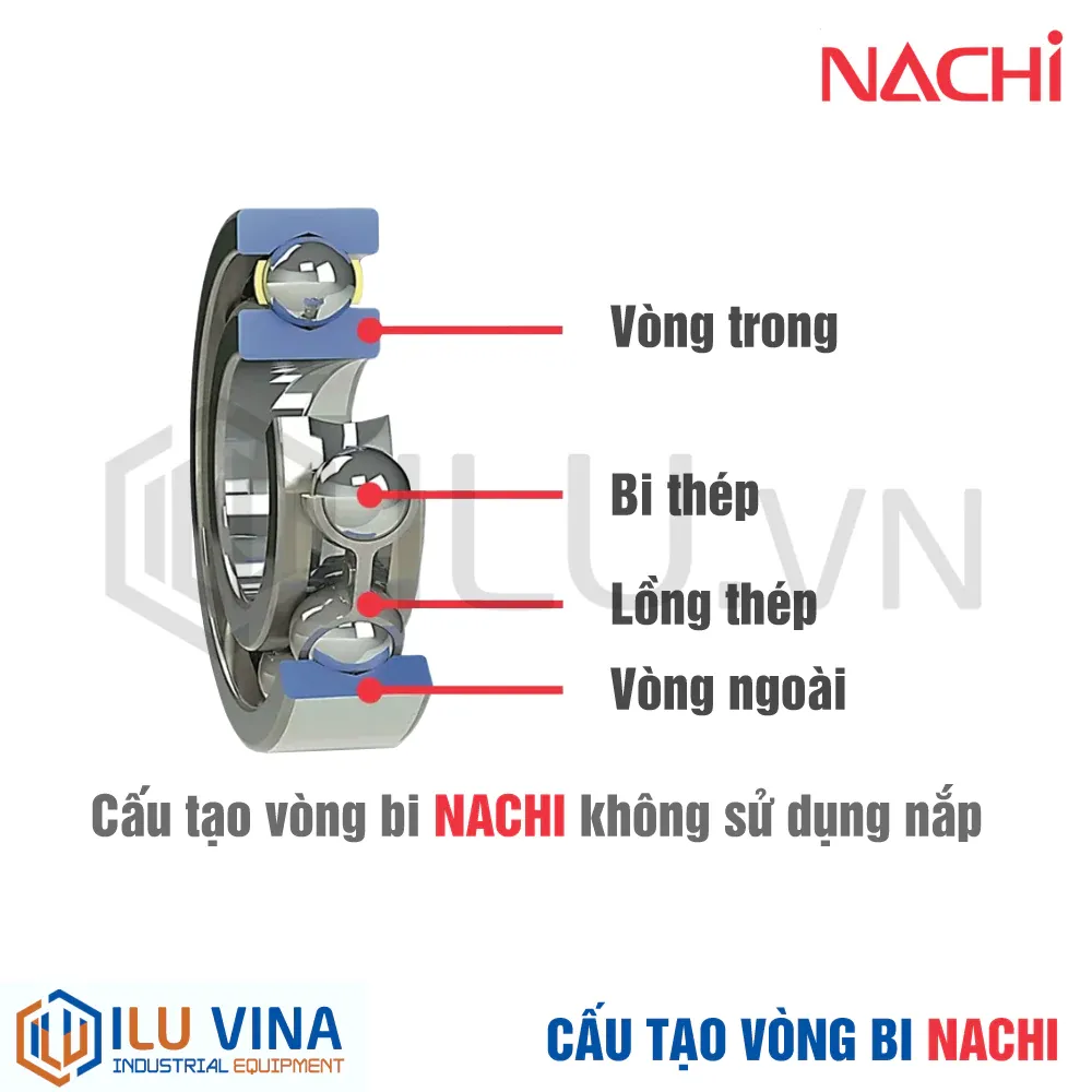 Cấu tạo của vòng bi, bạc đạn, bearing NACHI 6310-C3