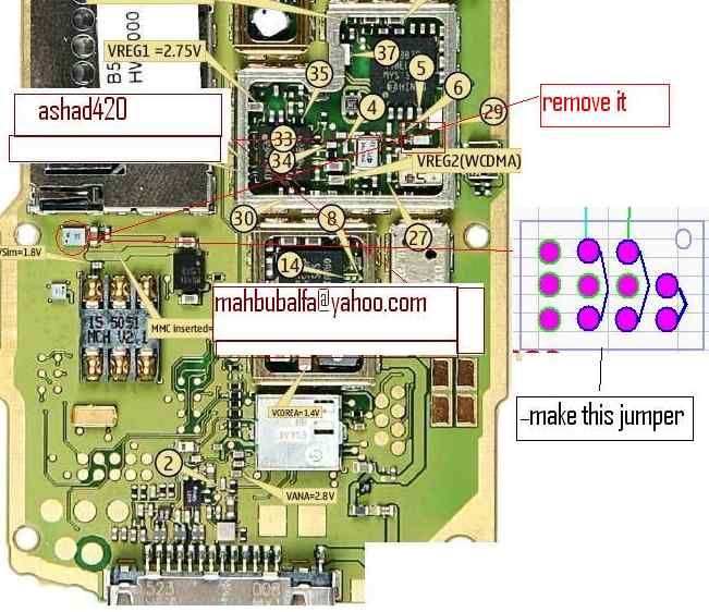 N70, N72, Memory Card Corrupted MMC Problem