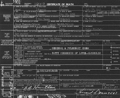 Ethel Shannon Death Certificate