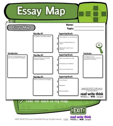 interactive essay writing