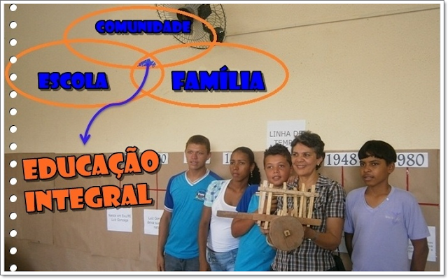 EDUCAÇÃO INTEGRAL