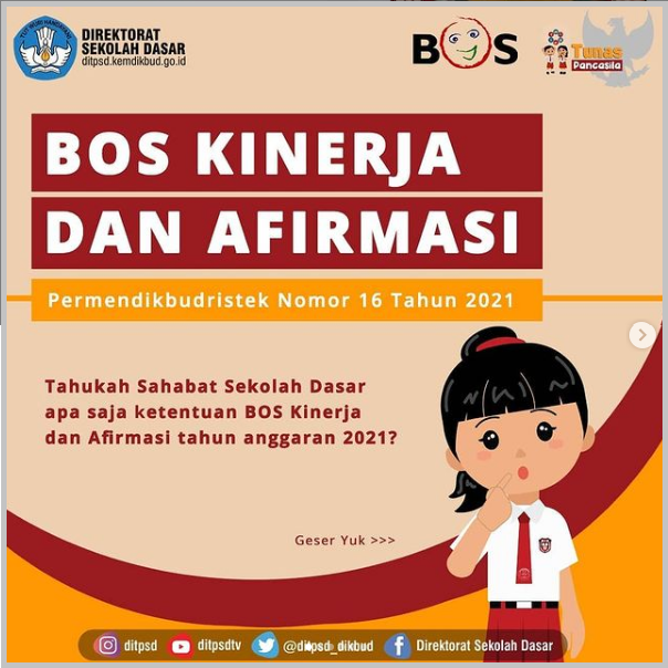 Juknis Dana BOS Kinerja dan Dana BOS Afirmasi Tahun 2021 Berdasarkan