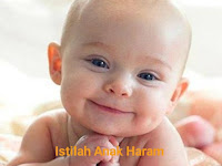 Istilah Anak Haram