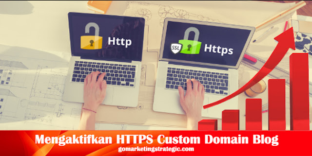 Mengaktifkan HTTPS Custom Domain di Blog 