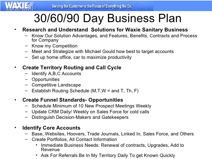 30 60 90 business plan 1 728