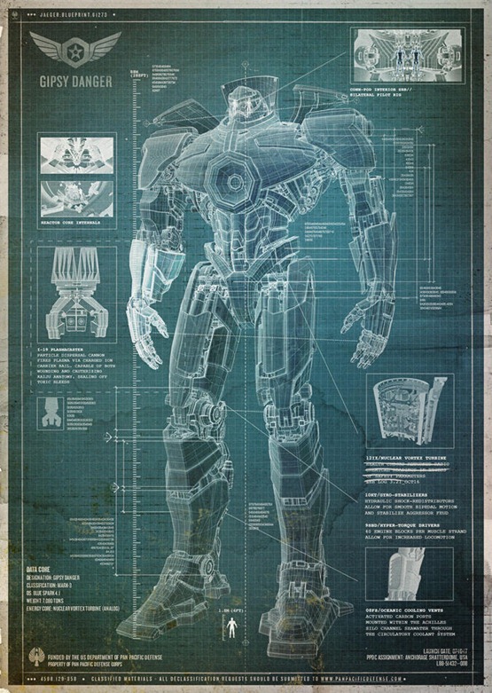 Pacific Rim viral 01