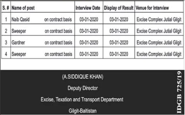 Excise Taxation and Transport Department Jobs 2020