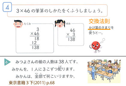 掛け算の順序をめぐって 5月 19 掛け算の順序をめぐって 5月 19
